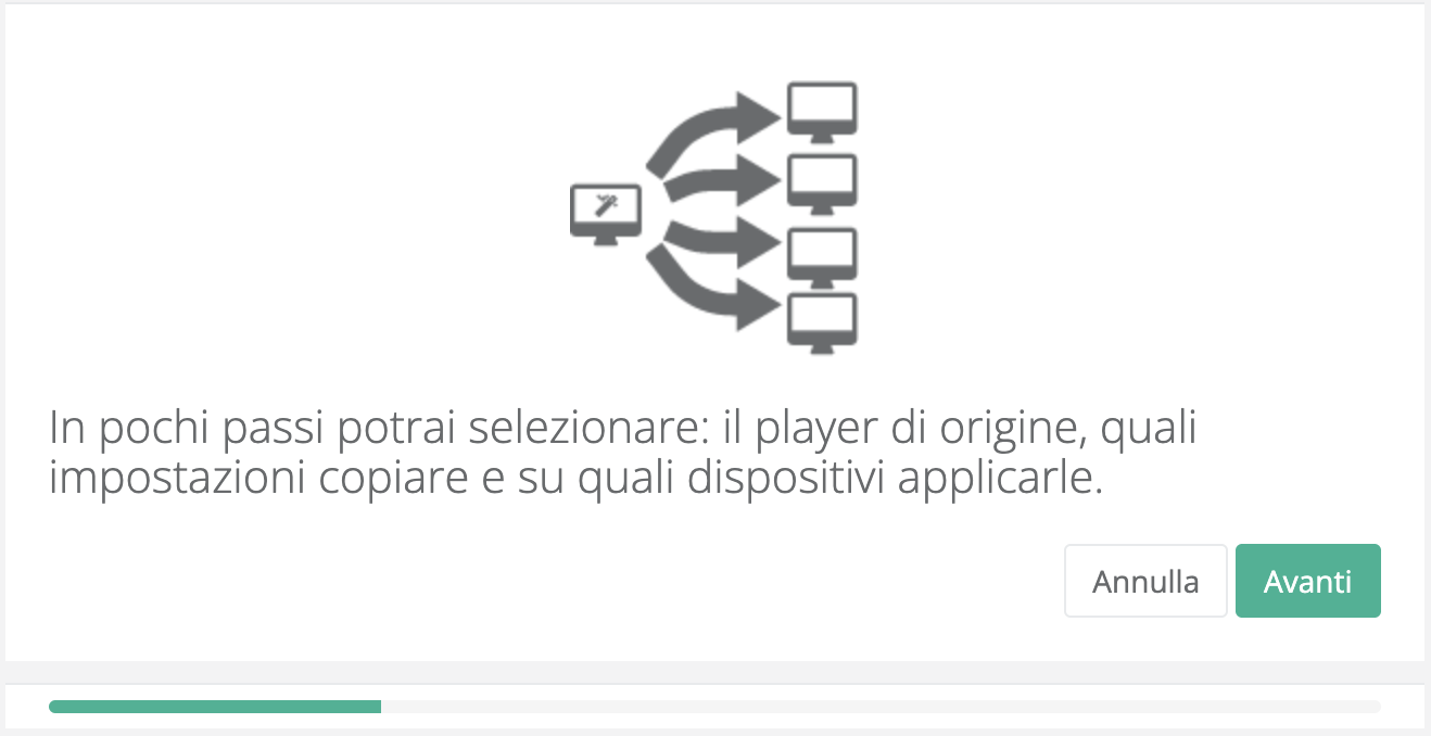 Schermata copia configurazione